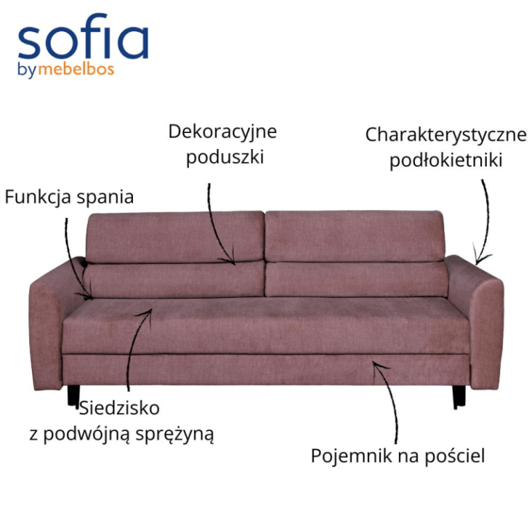 Sofy-K.B.F.Meble