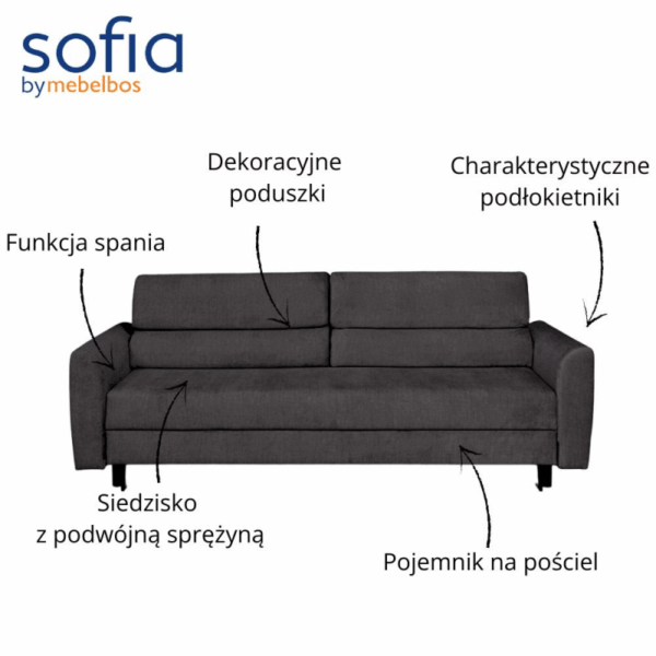 Sofy-K.B.F.Meble