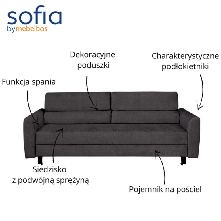 Sofy-K.B.F.Meble