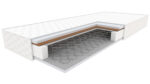 POLARIS materac 90x200 cm - obrazek 3