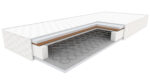 Materac POLARIS 90x200 cm biały do sypialni - obrazek 3
