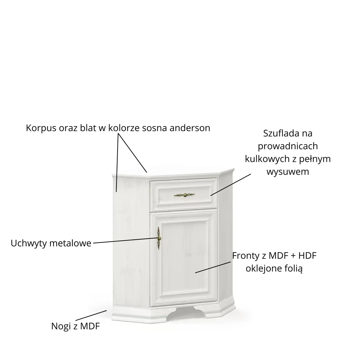 Komoda IRYS narożna 1d1s sosna anderson | Mebelbos — zdjęcie 4