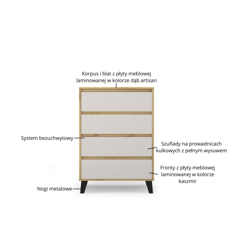 Komoda BORG 4s/70 dąb artisan / kaszmir | Mebelbos — zdjęcie 7 Komoda BORG 4s/70 dąb artisan / kaszmir | Mebelbos — zdjęcie 7