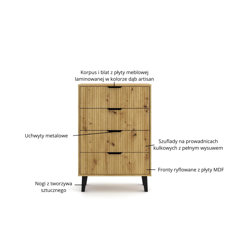 Komoda BORG DUO 4s dąb artisan | Mebelbos — zdjęcie 6