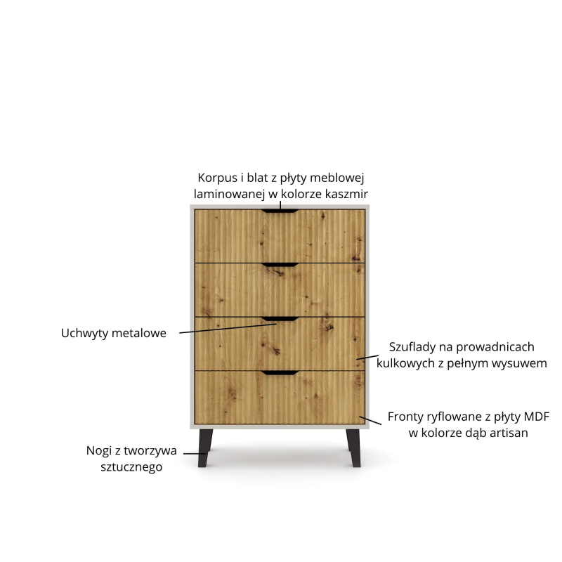 Komoda BORG DUO 4s kaszmir / dąb artisan | Mebelbos — zdjęcie 6