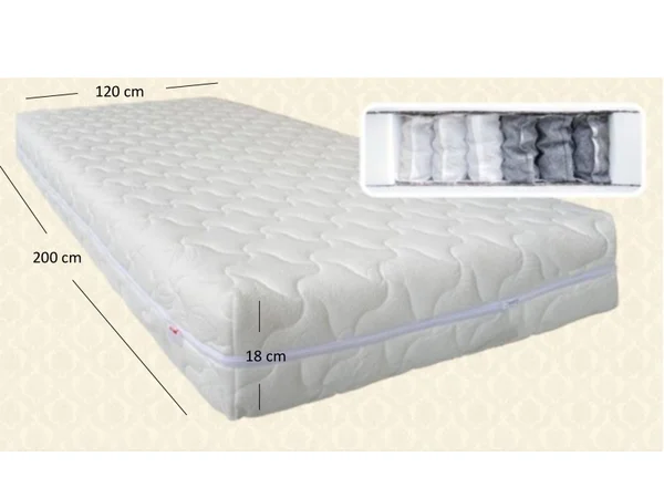 Materac dwustronny DEDAL climatic H2 120x200 | Mebelbos