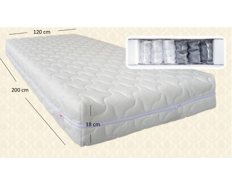 Materac dwustronny DEDAL climatic H2 120x200 | Mebelbos