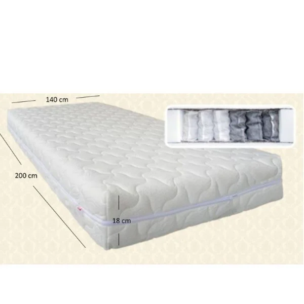 Materac dwustronny DEDAL climatic H2 140x200 | Mebelbos