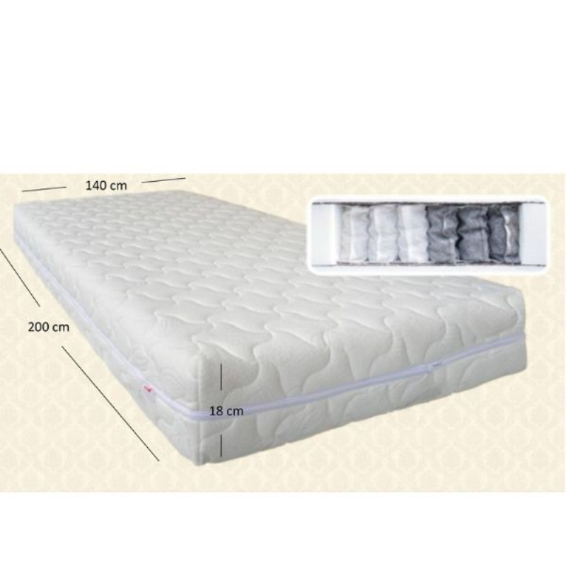 Materac dwustronny DEDAL climatic H2 140x200 | Mebelbos