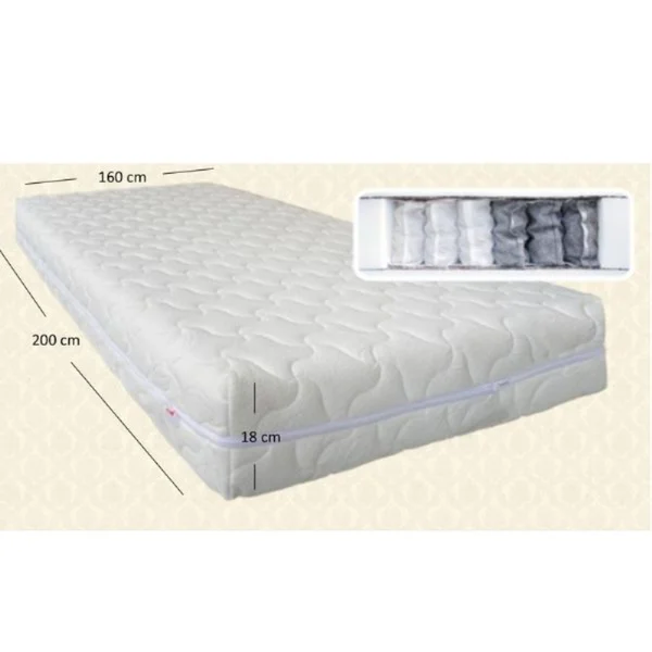 Materac dwustronny DEDAL climatic H2 160x200 | Mebelbos