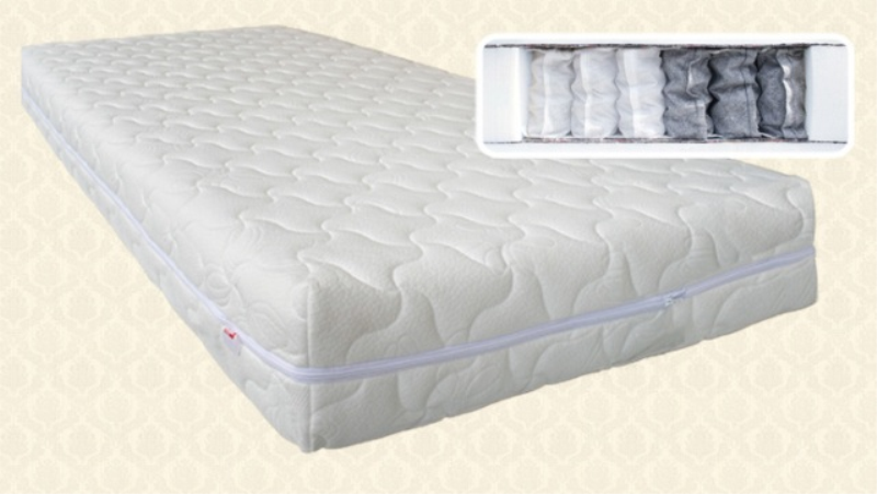Materac dwustronny DEDAL climatic H2 140x200 | Mebelbos — zdjęcie 2